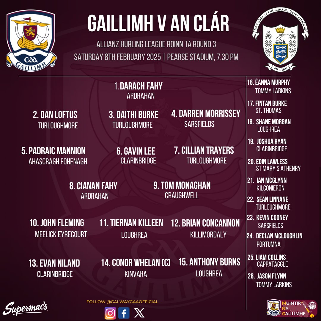 Galway team named for tonight’s clash with Clare